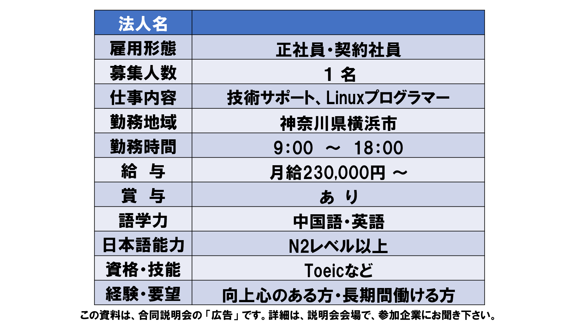 仕事、バイト、正社員